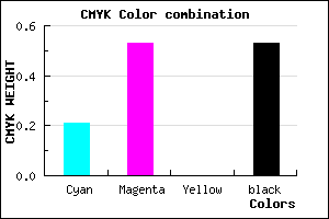 #5F3979 color CMYK mixer