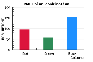 rgb background color #5F3999 mixer