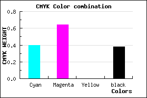 #5F399F color CMYK mixer