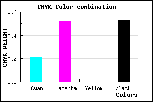 #5F3A78 color CMYK mixer