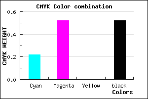 #5F3A7A color CMYK mixer