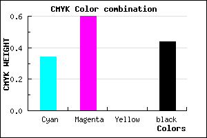 #5F3A90 color CMYK mixer