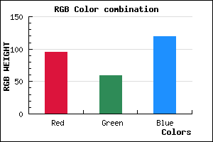 rgb background color #5F3B77 mixer