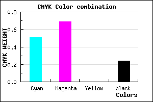 #5F3BC1 color CMYK mixer