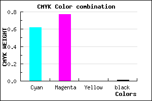 #5F3BFD color CMYK mixer