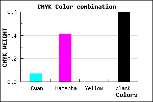 #5F3C66 color CMYK mixer