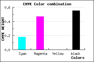 #5F3E74 color CMYK mixer