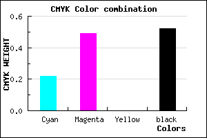 #5F3E7A color CMYK mixer