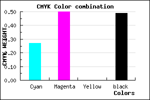 #5F4183 color CMYK mixer