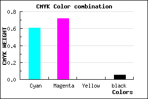 #5F43F3 color CMYK mixer
