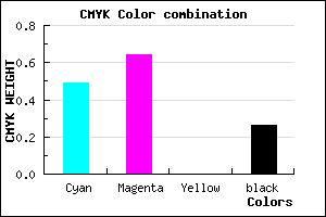 #5F44BC color CMYK mixer