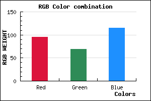 rgb background color #5F4573 mixer