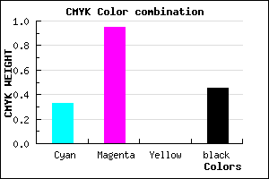 #5F078D color CMYK mixer