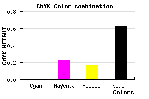 #5F494F color CMYK mixer