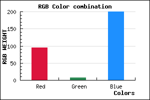 rgb background color #5F08C8 mixer
