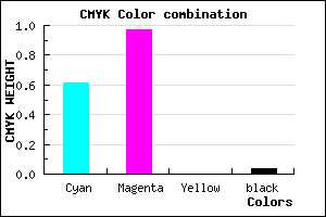 #5F08F5 color CMYK mixer