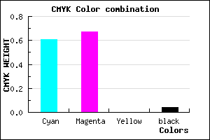 #5F50F5 color CMYK mixer