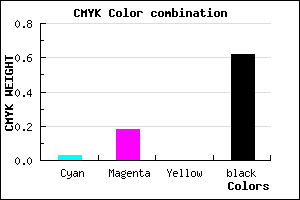 #5F5062 color CMYK mixer