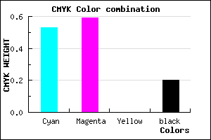 #5F53CB color CMYK mixer