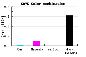 #5F5761 color CMYK mixer
