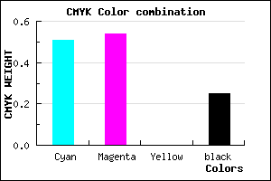 #5F58C0 color CMYK mixer