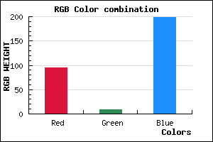 rgb background color #5F09C7 mixer