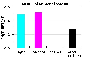 #5F5ABB color CMYK mixer