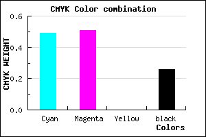#5F5CBC color CMYK mixer