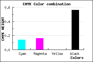 #5F5D6F color CMYK mixer