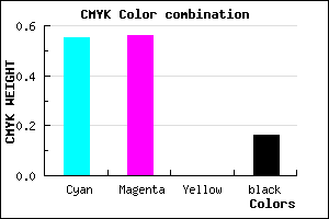 #5F5DD5 color CMYK mixer