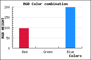 rgb background color #6000C6 mixer