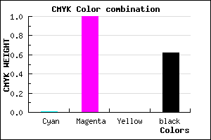 #600061 color CMYK mixer