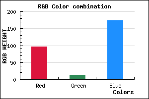 rgb background color #600CAE mixer