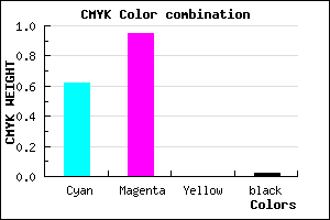 #600CFA color CMYK mixer
