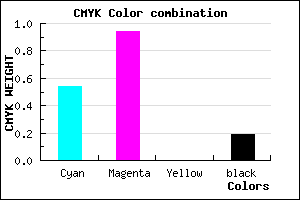 #600DCF color CMYK mixer