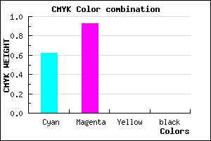 #6012FF color CMYK mixer
