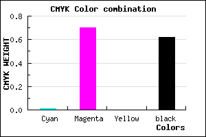 #601D61 color CMYK mixer