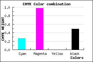 #600383 color CMYK mixer