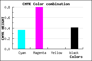 #601E96 color CMYK mixer