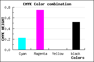 #601F7B color CMYK mixer