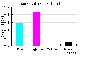 #601FE6 color CMYK mixer