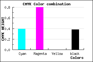 #60209E color CMYK mixer