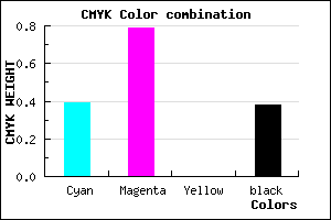 #60219D color CMYK mixer