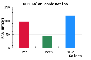 rgb background color #602C76 mixer