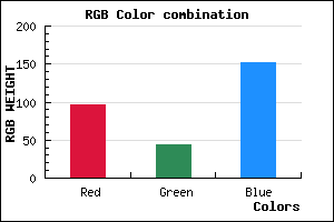 rgb background color #602C98 mixer