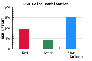 rgb background color #602C9A mixer