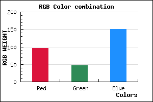 rgb background color #602F97 mixer