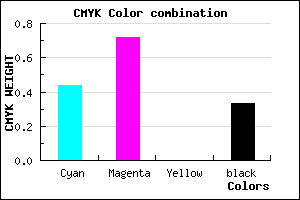 #6030AC color CMYK mixer