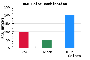 rgb background color #6031CB mixer
