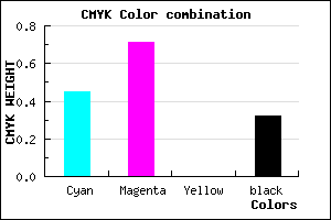 #6033AD color CMYK mixer